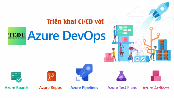 Implementing CI/CD with Azure DevOps